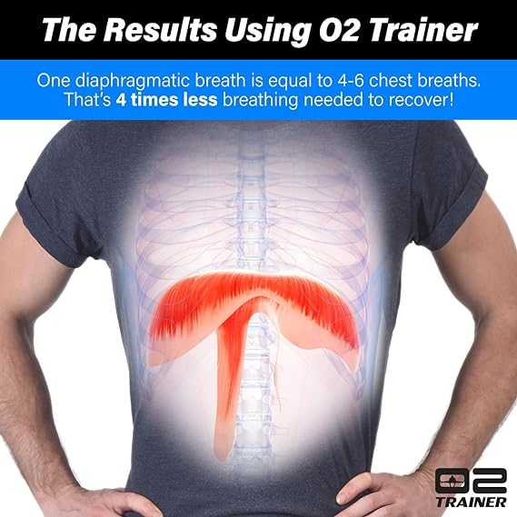 Muscle Training Device